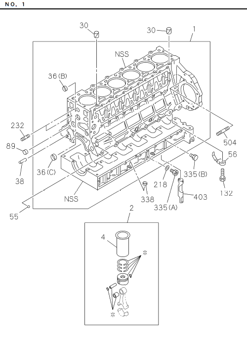Partial Engine
